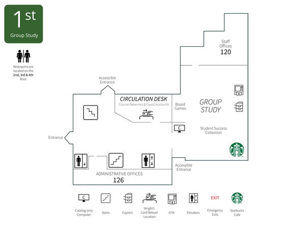 map of the first floor of the library showing Services, spaces and equipment available on the 1st floor of the Dunbar Library: Circulation Desk, Printer/Copier/Scanner, Group Study, Catalog-only Computer, Starbucks Café,  Board Games, Student Success Collection, Accessible Entrances, Elevators and Stairs Staff & Administrative Offices  